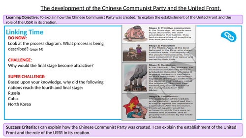 Creation of the CCP and the United Front in China