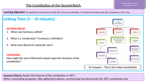 Constitution of the Second Reich