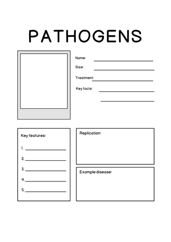 Pathogen fact file