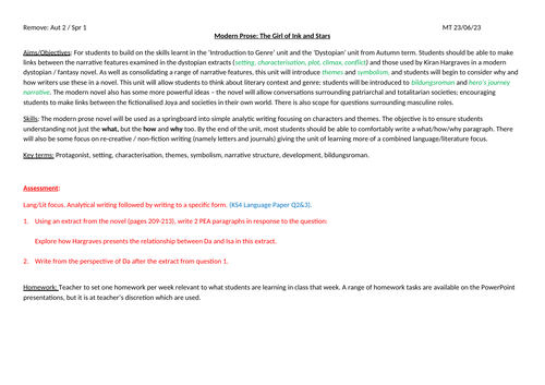 The Girl of Ink and Stars - Full Scheme of Work Year 7/8