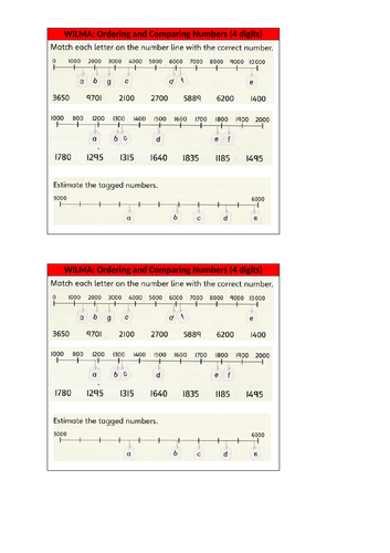 Y5/6: Ordering numbers on a number line