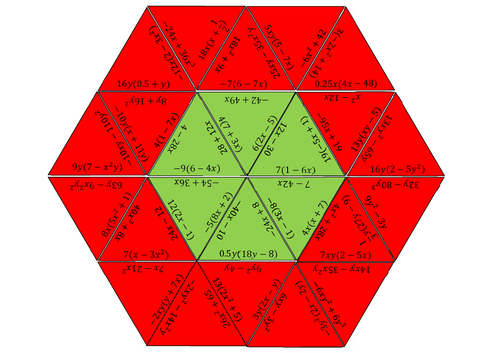 Expanding/Factorising Single Brackets - Tarsia Puzzle