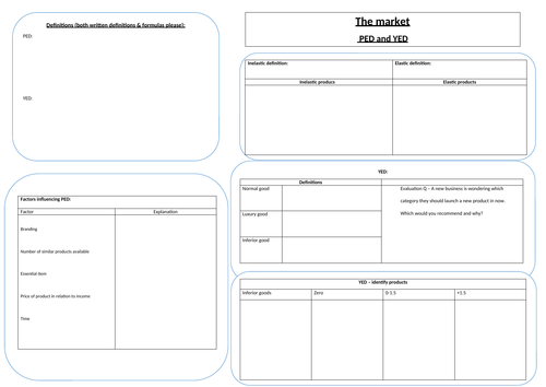 Revision mat - PED and YED