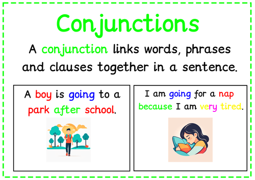KS1 Noun, Verb, Adjective, Adverb and Conjunction A3 Posters