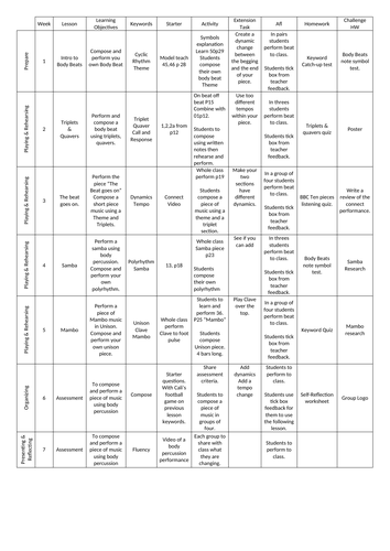 Body Percussion 2