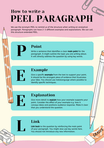 WRITING A PEEL PARAGRAPH