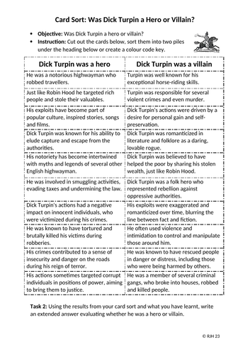 Card Sort: Was Dick Turpin a Hero or Villain? | Teaching Resources