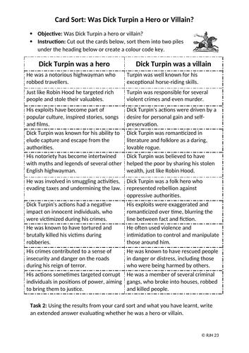 Card Sort: Was Dick Turpin a Hero or Villain?