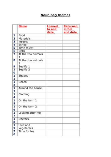 Noun bag intervention resource