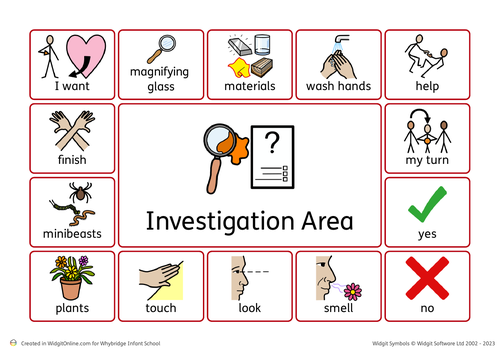 Communication Boards for EYFS areas