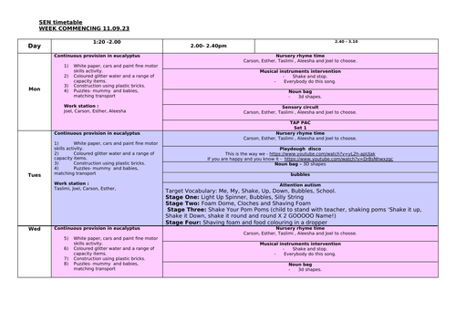 Autumn 1 sen provision planning