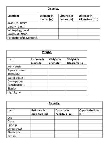 Year 5 Measure practical activities work sheet and extension
