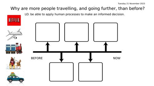 Tourism 2 - why has tourism increased?