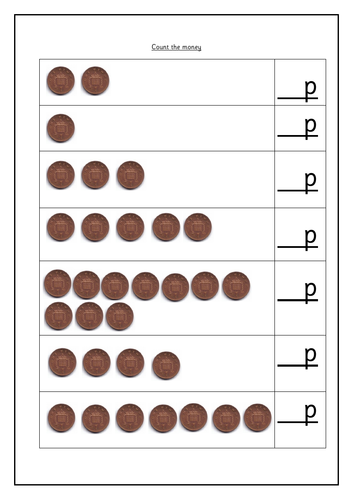 Counting 1 pence coins