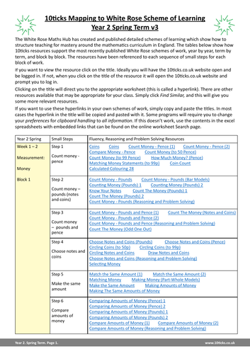 10ticks - Year 2 Spring Term Mapping to White Rose (v3) | Teaching ...
