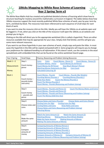 10ticks - Year 2 Spring Term Mapping to White Rose (v3)