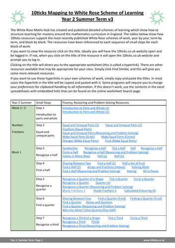 10ticks - Year 2 Summer Term Mapping to White Rose (v3)