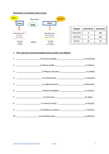 Nominative or Accusative case in Greek / Ονομαστική ή Αιτιατική;