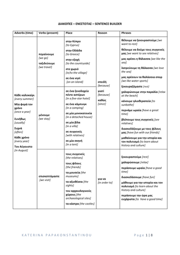 Holidays Sentence Builder resource