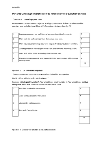 AQA style-French A level paper 1 practice paper-La famille