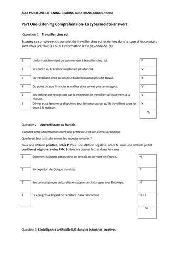 La cybersociété-Paper 1-AQA Style A level practice paper