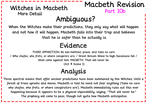 GCSE AQA Witches Character Revision Pack