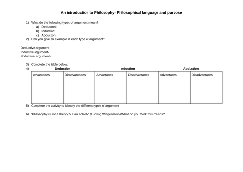 Epistemology - what is knowledge?