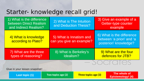 Limits of knowledge - Philosophical Scepticism