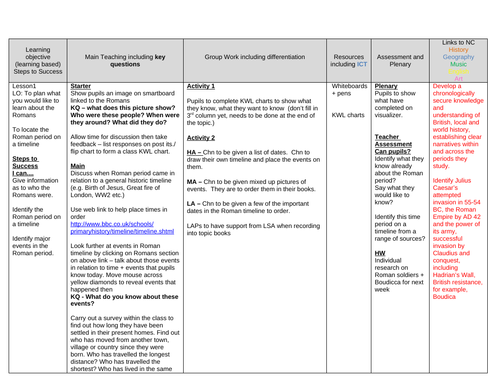 Roman scheme of work - Year 4