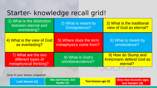 Metaphysics of God - The Incoherence of God