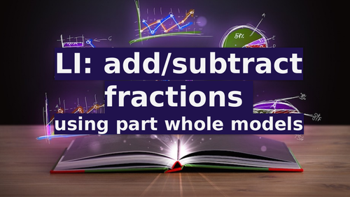 Add/Subtract Fractions Year 6/P7