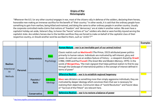 Origins of War - historiography