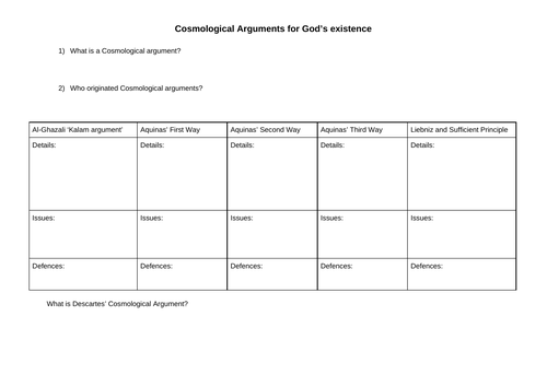 Metaphysics of God - Cosmological Arguments