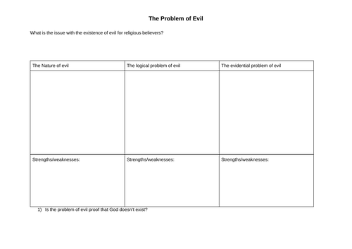 Metaphysics of God - Problem of Evil