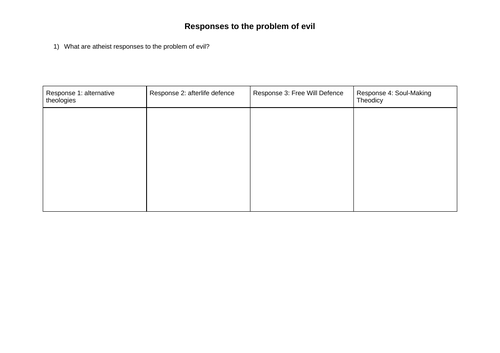 Metaphysics of God - responses to the Problem of Evil