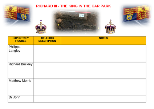 Richard III - The King in the Car Park Documentary Worksheet
