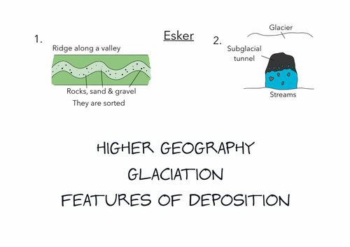 Higher Geography: Glaciation Features of Deposition