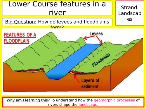 Lower course features in a river