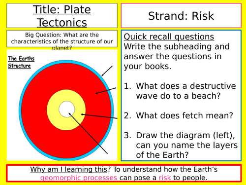 What are plate tectonics