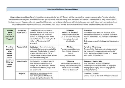 IB Historiographical Terms Handout