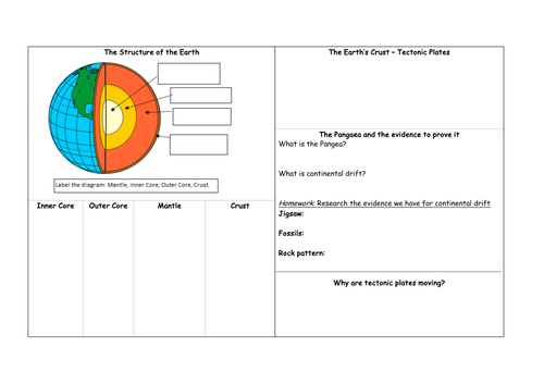 Plate Tectonics A3 Worksheet