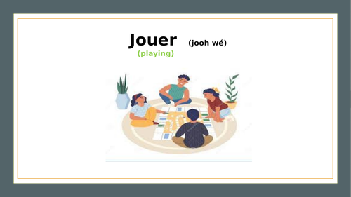 Present tense regular verbs in  "er" jouer with pictures and pronunciation