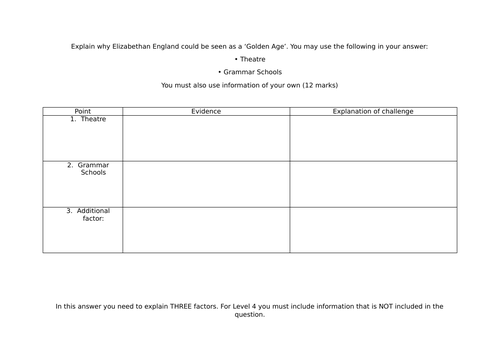 Edexcel 1H10/B4 - L19 - Was Elizabethan England a Golden Age?