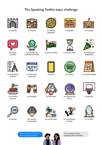 gcse-spanish-speaking-toolkit-teaching-resources