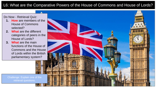 House of Commons Lords | Teaching Resources