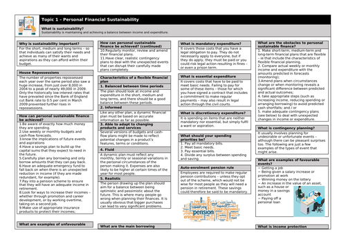 knowledge organisers LIBF UNIT 3