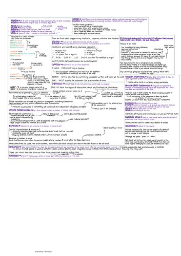 Programming Techniques U11 | Teaching Resources