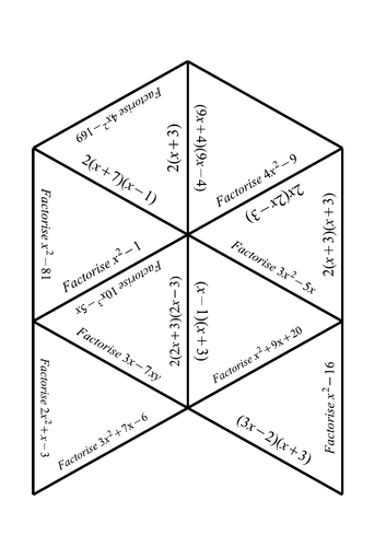 Factorising Tarsia