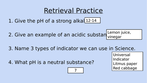 Netralisation Lesson
