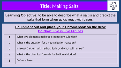 Naming Salts Lesson